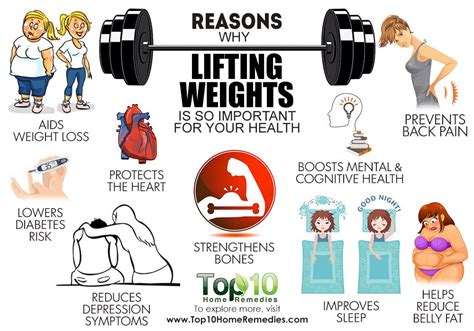 lift weights everyday|benefits of lifting weights everyday.